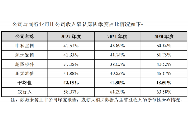 鄢陵专业要账公司如何查找老赖？